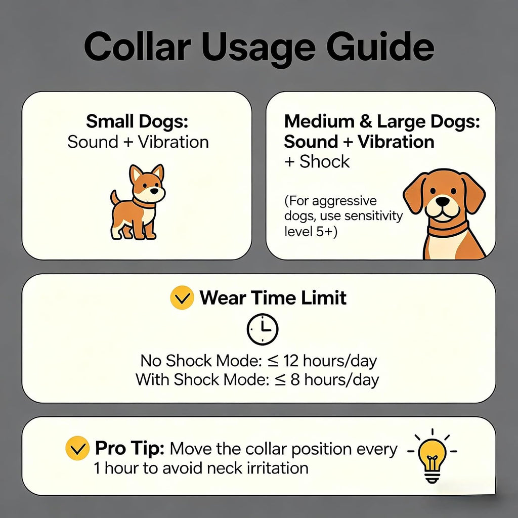 Dog Bark Collar for Large Medium Small Dogs, Effective No-Bark Collar, Smart Barking Collar, 2026 Upgraded Bark Collar with 7 Sensitivity, 3 Modes,Carrot Orange