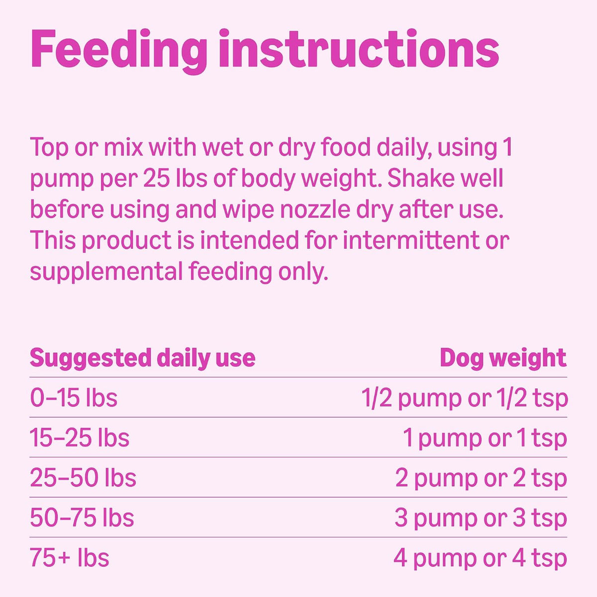 Amazon Basics Wild Alaskan Salmon Oil - Skin and Coat Support, Omega 3 Supplement for Dog and Cat, 16 fl oz (Previouly Wonder Bound)