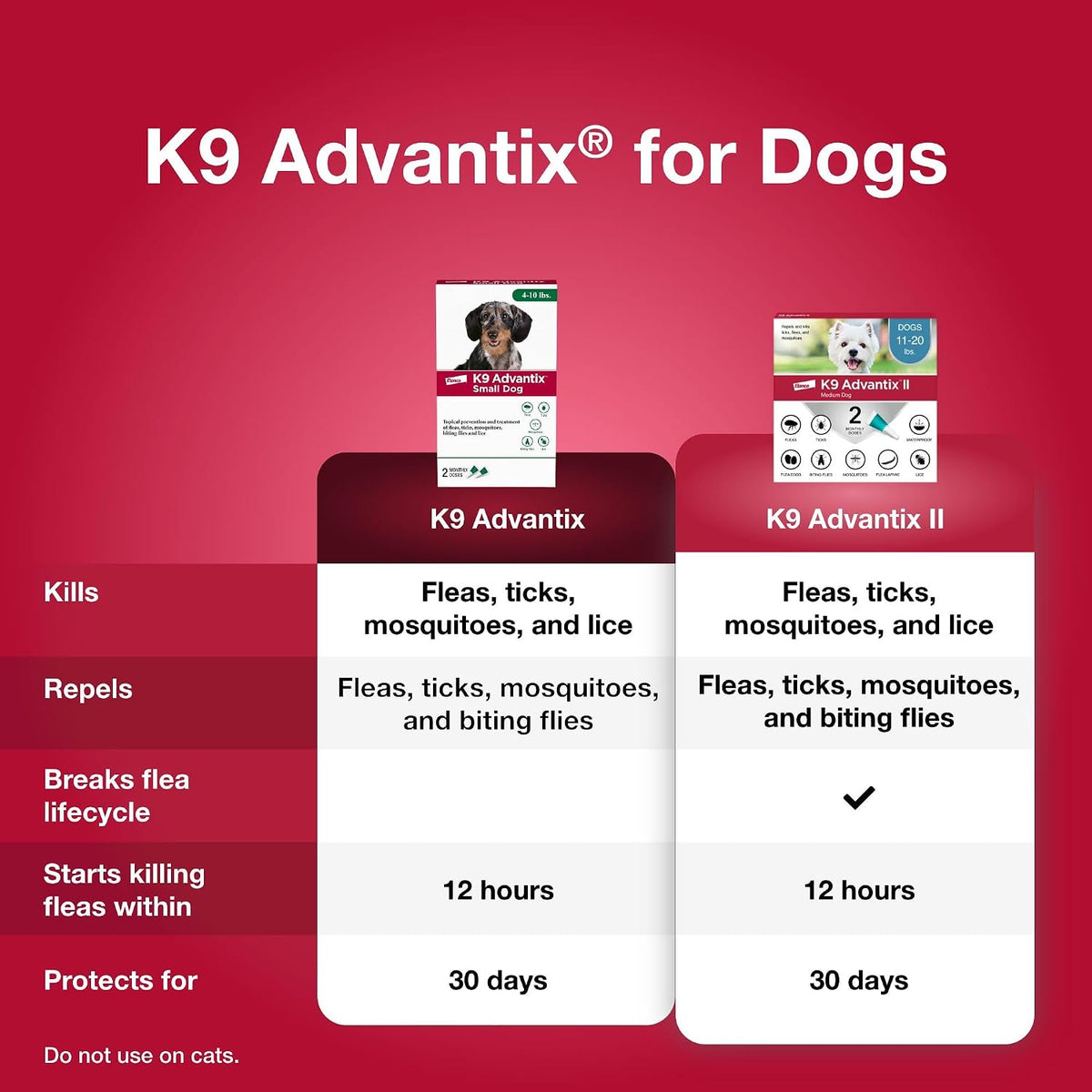 K9 Advantix Flea, Tick & Mosquito Prevention for Dogs 4-10 lbs. | Flea Drops for Small Dogs | Apply Monthly | 2 Treatments