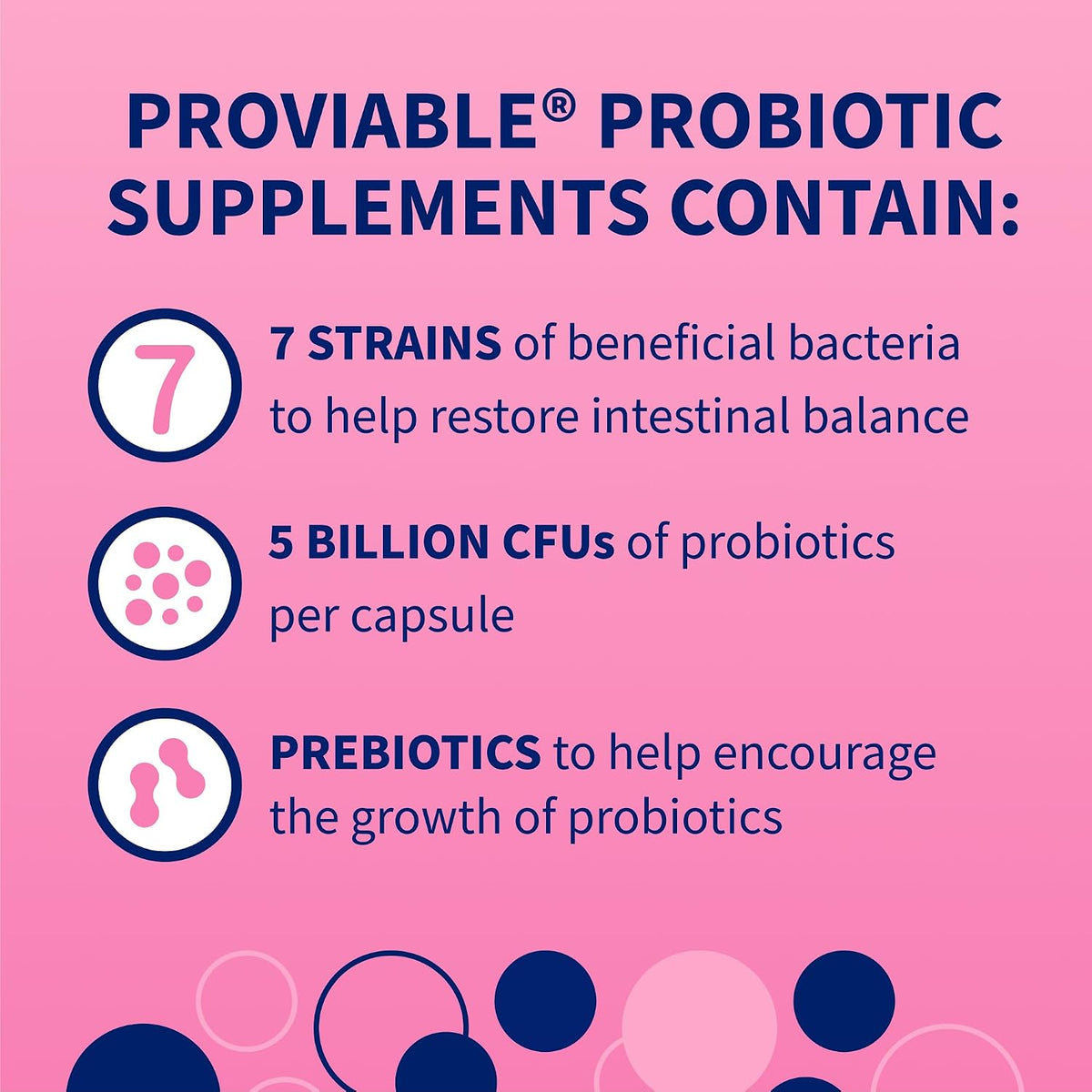 Nutramax Proviable Probiotics + Prebiotics, for Dogs & Cats, Capsules, 80ct | Probiotics and Prebiotics for Cats and Dogs, Daily Gut Health Support Supplement, Multiple Strains, Sprinkle on Food