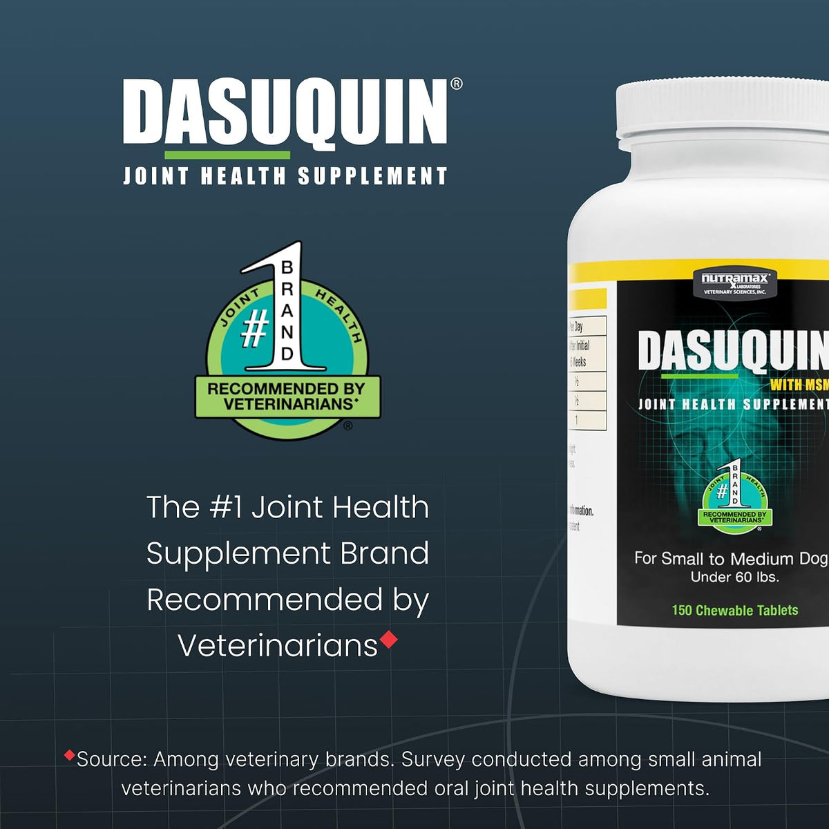 Nutramax Dasuquin MSM Joint Supplement, Small/Med Dogs, Chew Tablets150ct | Glucosamine and Chondroitin, Chewable Tablets for Dogs under 60 lbs, ASU & MSM, Supports Healthy Joints, All Ages