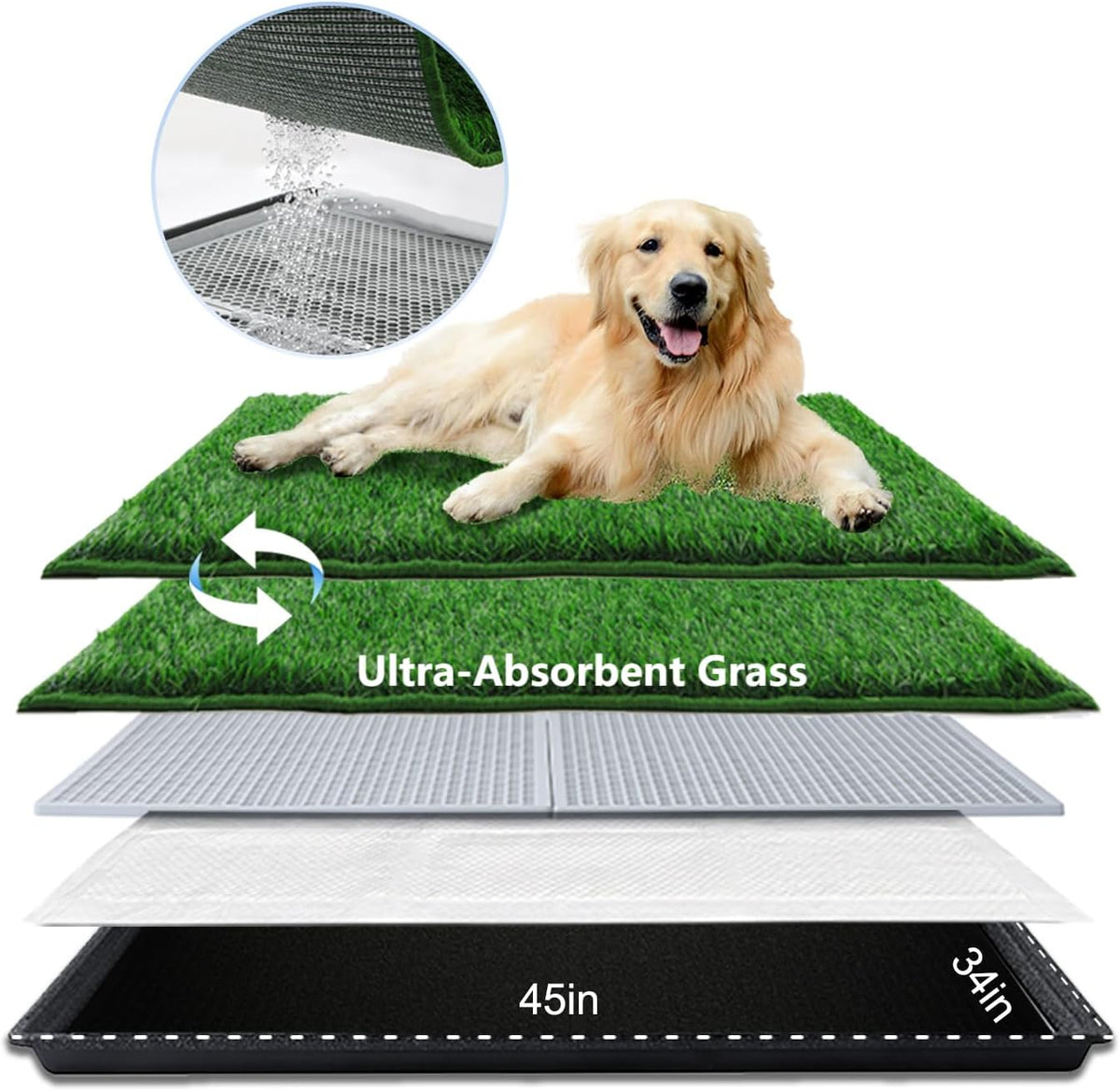 HQ4US Dog Grass Pad with Tray, Odor Free Grass Pee Pad for Dog Litter Box | Large Dog Potty Tray with Grate, Artificial Grass Fast Drainage, Hemmed Edge, Realistic, Fake Grass for Indoor Balcony