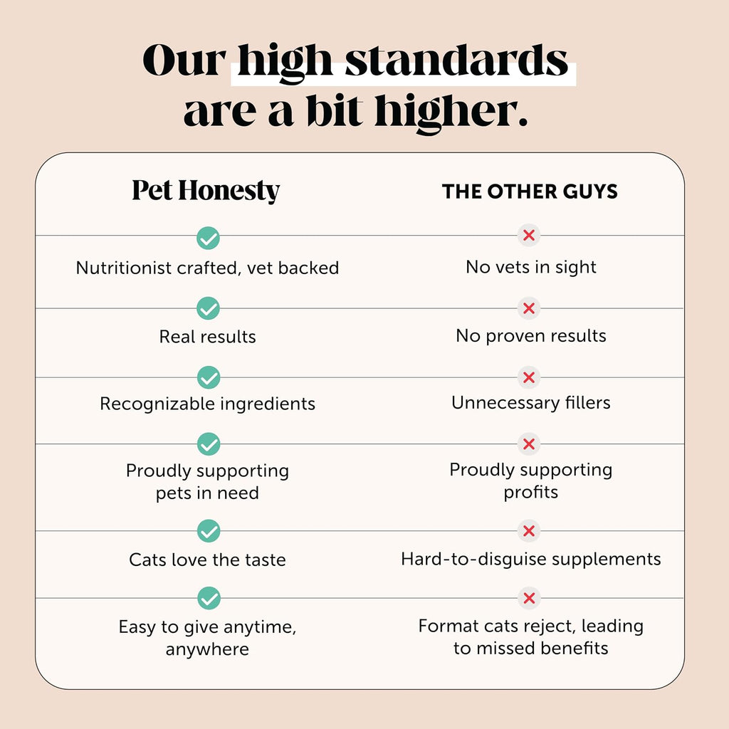 Cat Skin & Coat Supplement Crunchy Creamy Chews - Salmon Oil for Cats Omega 3 Itchy Dry Skin Relief - Feline Shedding Control - Biotin Vitamins for Indoor Cats Shiny Soft Coat (30-Day Supply)