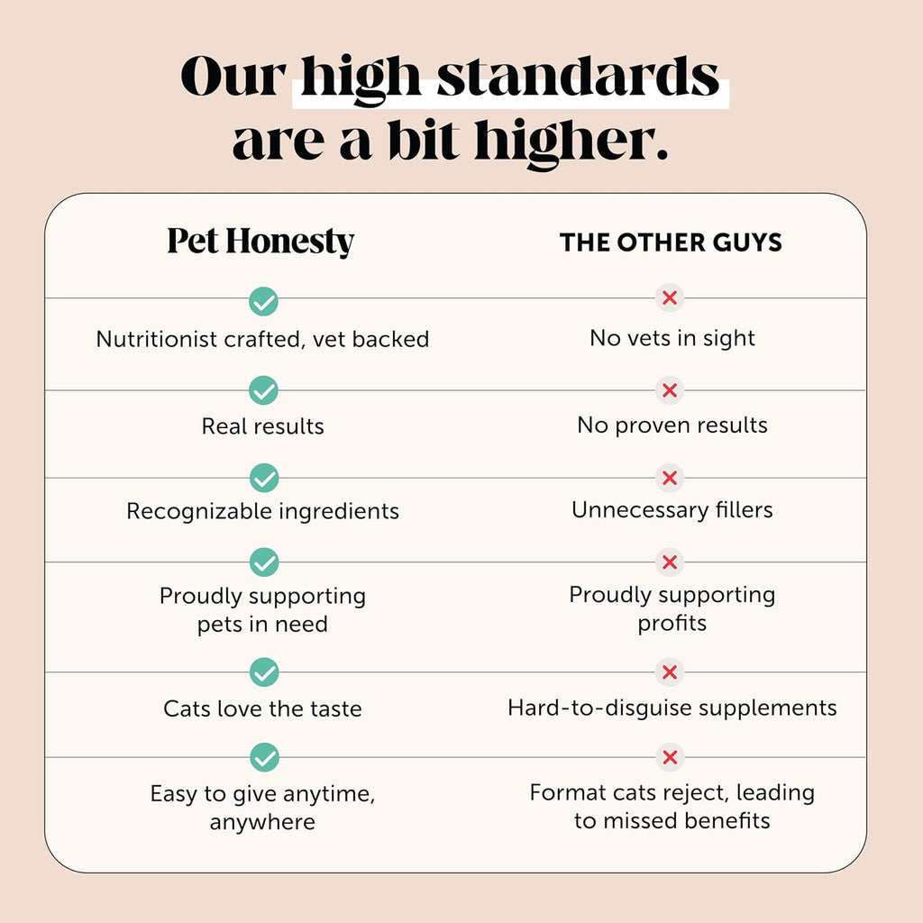 Cat Multivitamin Crunchy Creamy Chews - Daily Cat Vitamins with Lysine, Prebiotics, Omega 3 Fish Oil - Cat Treats for Immune Support, Skin Coat, Digestion, Heart + Joint Health (30-Day Supply)