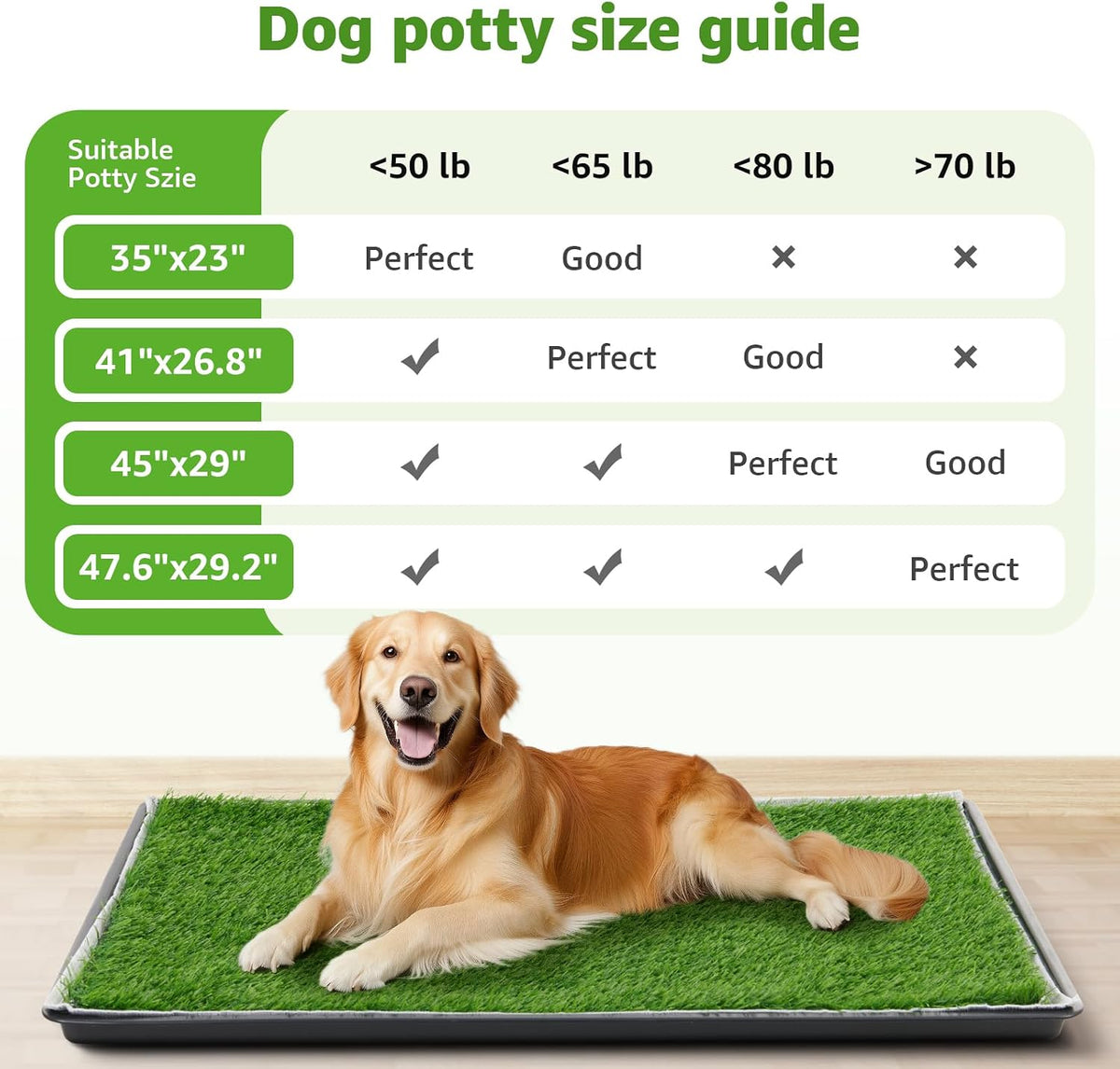 LOOBANI Large Dog Grass Pad with Tray - 35x23in for Balcony Apartment | Dog Potty with 2 Artificial Grass & 2 Washable Pee Pads for Replacement, Quick-Absorbency, Easy to Clean, Indoor/Outdoor Use