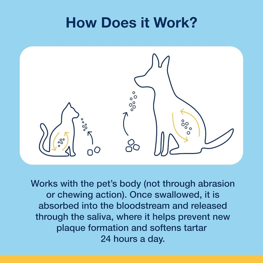 ProDen PlaqueOff Soft Chews with Organic Kelp - for Small & Medium Breed Dogs & Cats - Supports Normal, Healthy Teeth, Gums, and Breath Odor in Dogs & Cats - 45 Soft Chews