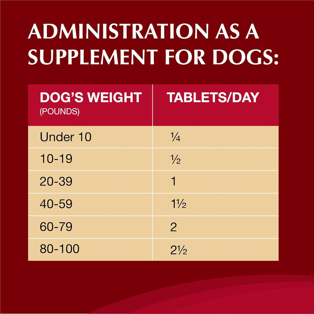 Nutramax Crananidin Urinary & Bladder Dog Supplement, Chewable Tablet, 75ct