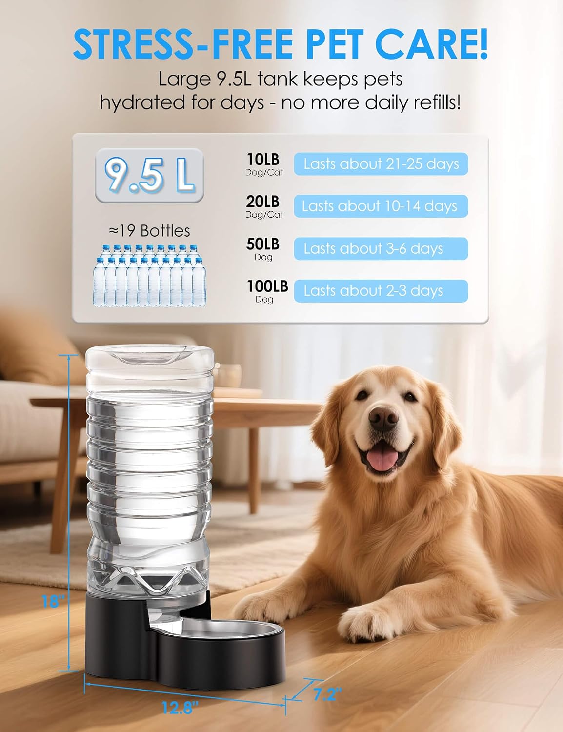 Heouvo 2.5 Gallon Automatic Dog Water Dispenser (9.5L-Black) | Wide Mouth, Easy Clean/ Removable Stainless Steel Bowl/ Gravity Refilling, Large Capacity for Cats and Dogs, Multi-Pet Homes