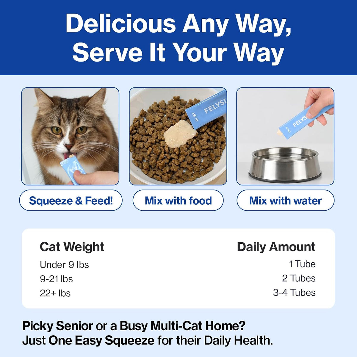 Doctor By FELYSIN L-Lysine for Cats Lickable Immune Support Supplement Allergy Relief, Sneezing, Runny Nose, Cold, Watery Eyes Respiratory Health with Beta-Glucan & Taurine – 30 Individually Packaged