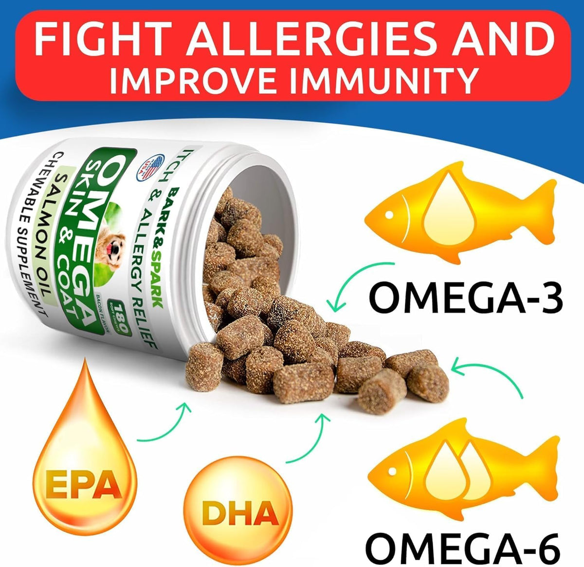 Omega 3 for Dogs - Fish Oil for Skin & Coat Health, Itch & Allergy Support | Vet-Approved - Salmon Oil Treats for Dog Shedding, Hot Spots Treatment - EPA&DHA Fatty Acids Supplement - Made in USA, 180Ct