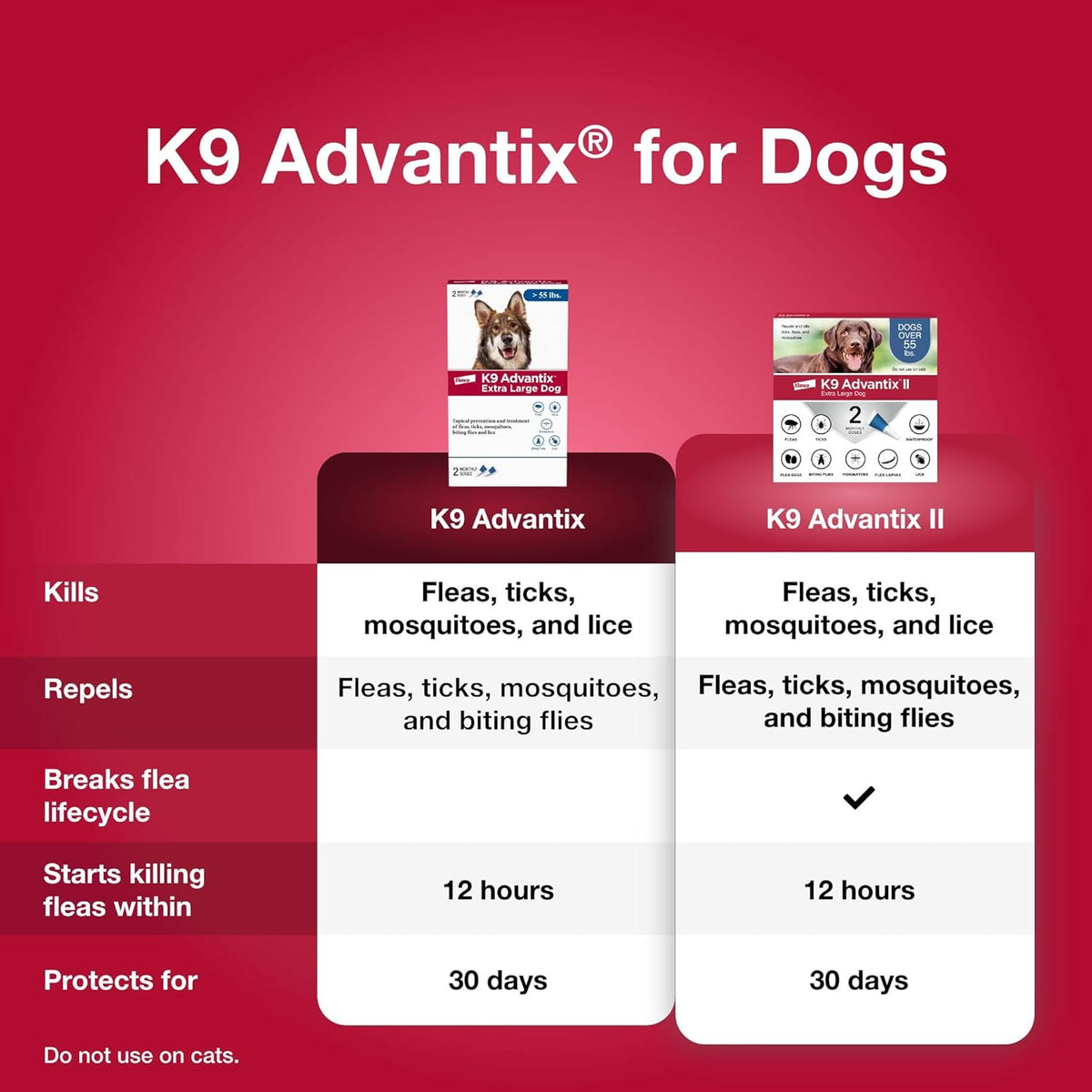 K9 Advantix Flea, Tick & Mosquito Prevention for Dogs Over 55 lbs. | Flea Drops for Extra Large Dogs | Apply Monthly | 2 Treatments