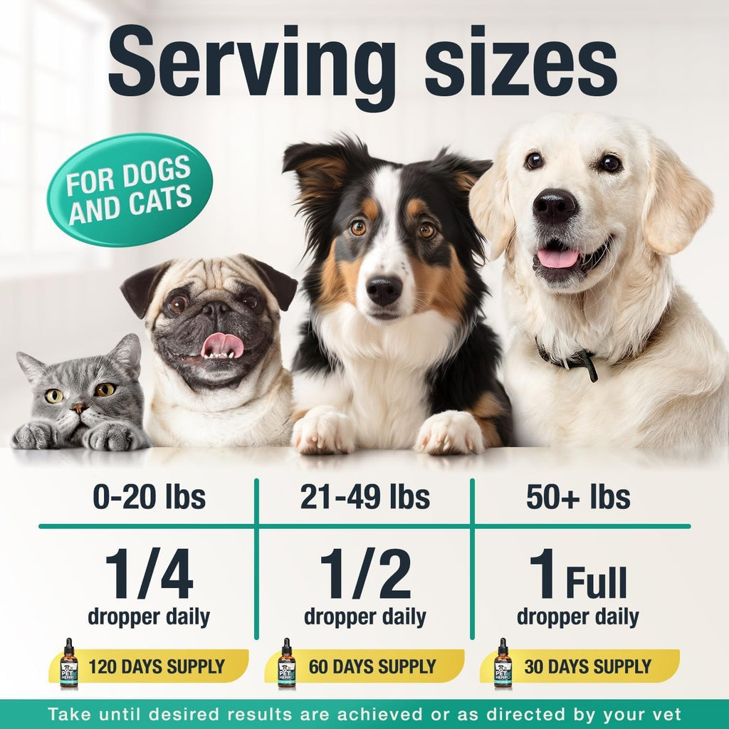 Charlie & Buddy Hemp Оil for Dogs Cats - Helps Pets with Аnxiеty, Pаin, Strеss, Slееp, Аrthritis, Sеizures Rеlief - Нiр Jоint Hеalth - Cаlming Trеats