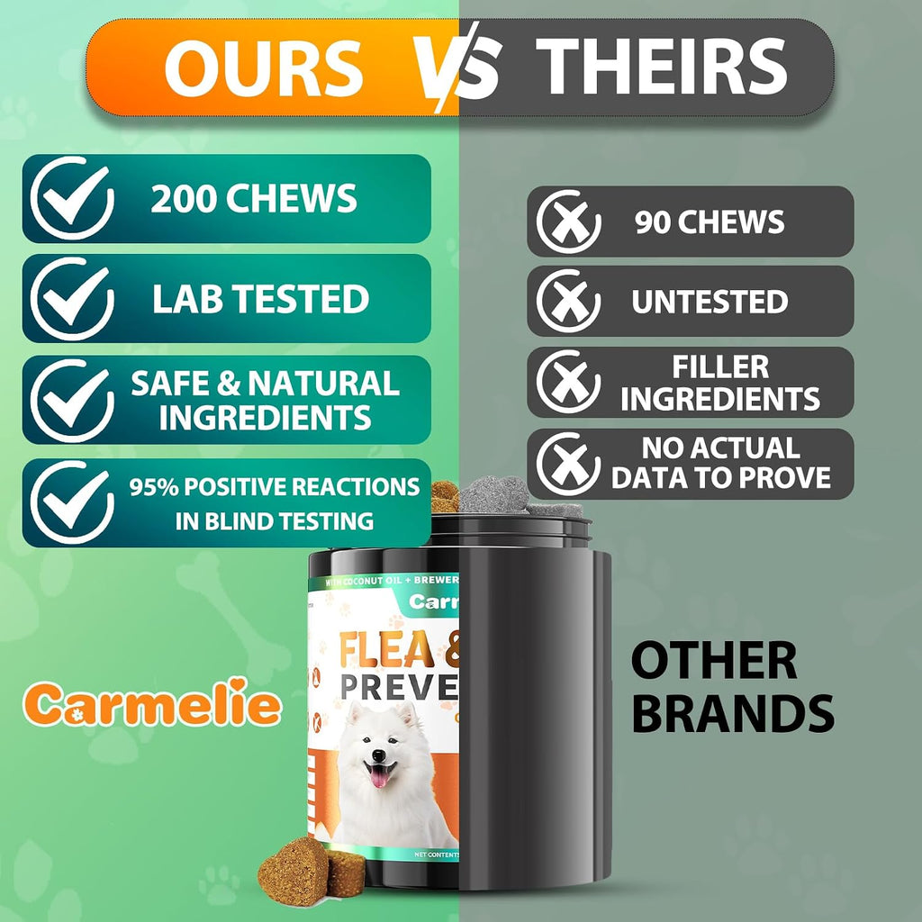Carmelie Flea and Tick Prevention for Dogs Chewables, 200 Soft Chews | Natural Dog Flea and Tick Chewables, Oral Flea Supplement for Dogs, Puppy Flea Support - All Breeds & Ages - Chicken Flavor