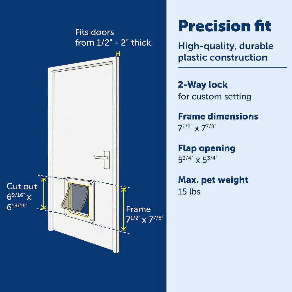 PetSafe Interior Cat Door, 2-Way Lock, White, Cats up to 15 lb