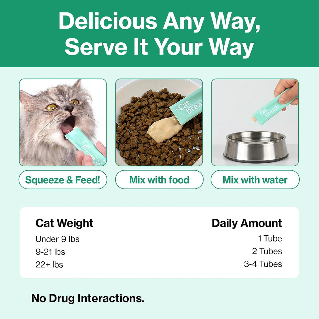 Doctor By Cat Breath Bronchial Supplements Cat Sneezing Treatment Asthma Cold Cough Nose Relief Respiratory&Immune Support with TF-343-30 lickable Formula Individually Packaged, Chicken (1 Pack)