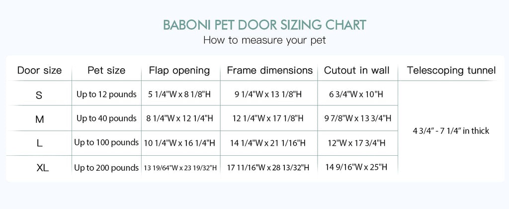 Baboni Pet Door for Wall,3-Flap,Steel Frame and Telescoping Tunnel, Aluminum Lock, Double Flap Dog Door and Cat Door, Strong and Durable (Pets Up to 100 Lb) -Large