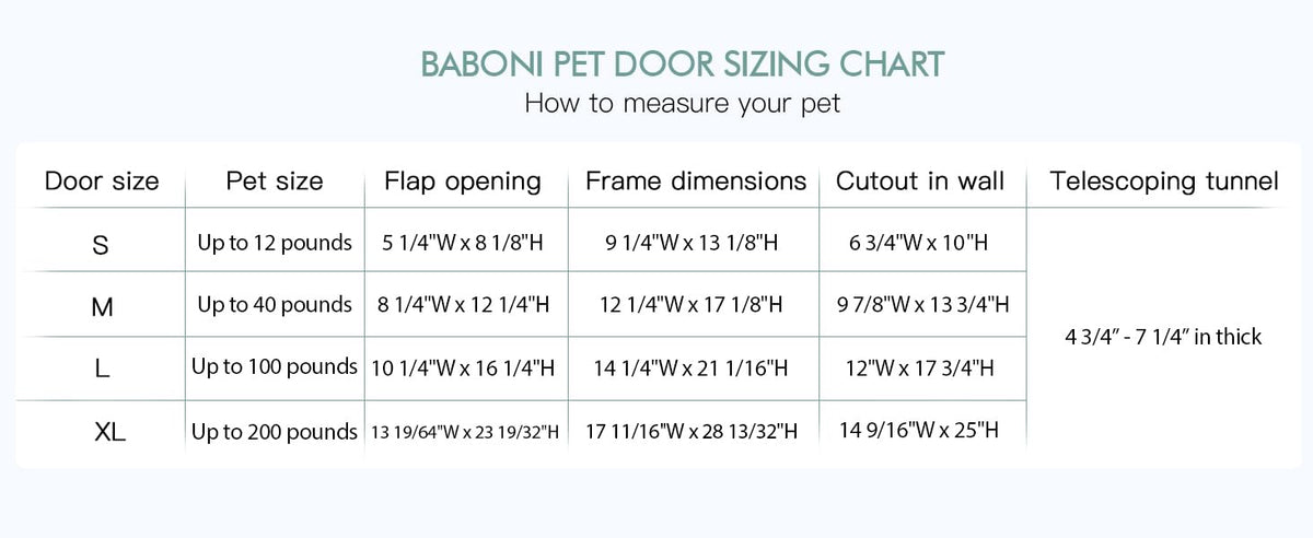 Baboni Pet Door for Wall,3-Flap,Steel Frame and Telescoping Tunnel, Aluminum Lock, Double Flap Dog Door and Cat Door, Strong and Durable (Pets Up to 100 Lb) -Large