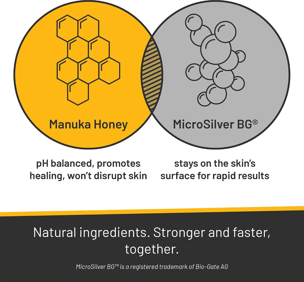 Silver Honey Hot Spot & Wound Care Pet First Aid Ointment, 2 oz Tube | Manuka Honey, MicroSilver BG, Dog, Cat, Small Animal, Fast-Acting Results, At Home Treatment, Thick, Creamy, Antibiotic-Free