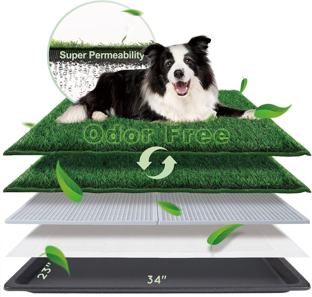 HQ4US Dog Grass Pad with Tray, Odor Free Grass Pee Pad for Dog Litter Box | Large Dog Potty Tray with Grate, Artificial Grass Fast Drainage, Hemmed Edge, Realistic, Fake Grass for Indoor Balcony