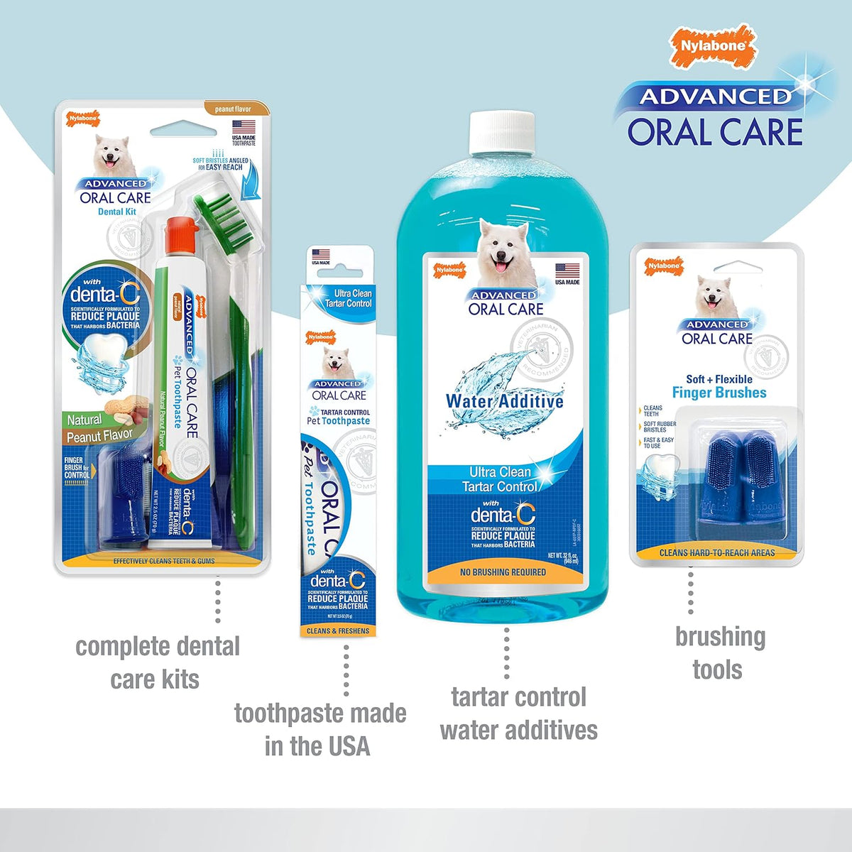 Nylabone Advanced Oral Care Pet Dental Water Additive, Liquid Tartar Remover & Breath Freshener for Dogs, Dog Teeth-Cleaning, Original Flavor, 32 oz. | Liquid tartar remover, breath freshener, original flavor
