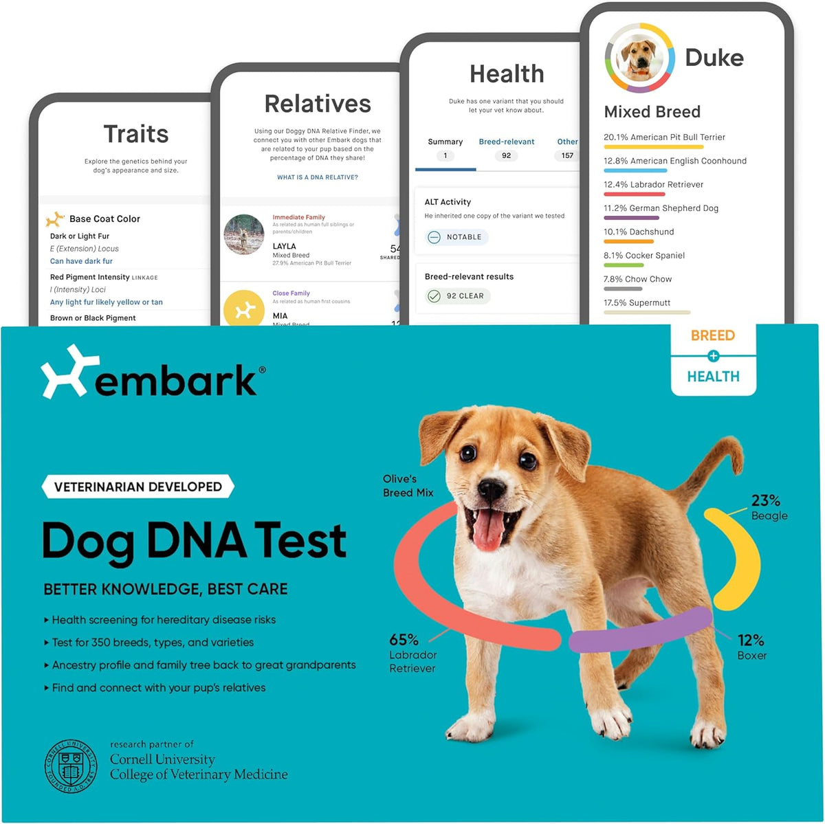 Embark Breed & Health Dog DNA Test – 400+ Breeds, 270+ Health Risks | Only dog DNA test with allergy risk scores. Coat traits, canine relative finder, genetic cancer risk score included.