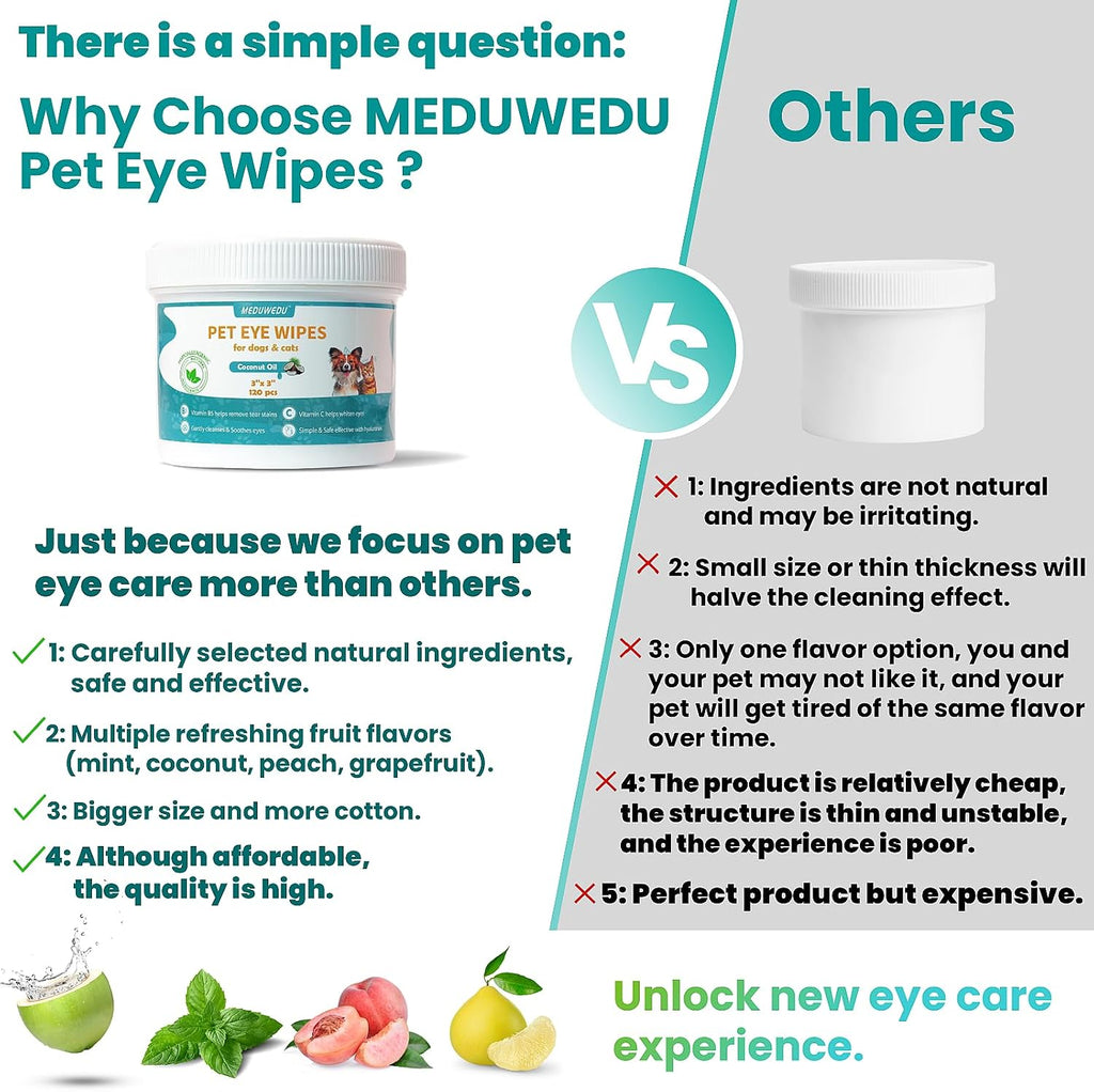 MEDUWEDU Eyes Wipes for Dogs & Cats 120 Counts, Grooming Kit Care for Dogs and Cats, Prevent Tear Stains, Eye Debris, Discharge, Mucus Secretions,Coconut Scent