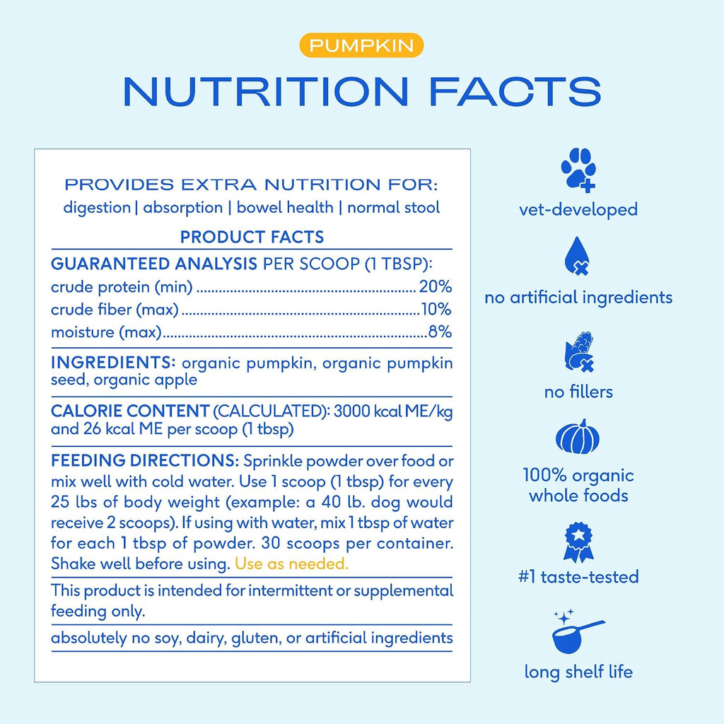 Native Pet Pumpkin for Dogs - Organic Dog Food Topper Powder - Promotes Firm Stools, Supports Digestive, Bowel Health & Nutrient Absorption - USDA Organic, Rich in Fiber with Real Pumpkin - 30 Scoops