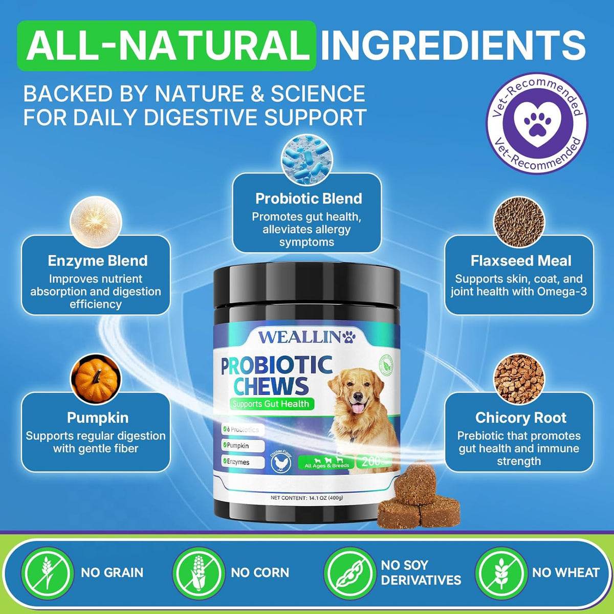 Probiotics for Dogs, Dog Probiotics for Yeast, Itchy Skin and Itchy Ears | WEALLIN Dog Probiotic Chews for Gut & Digestive Support, Diarrhea & Gas Treatment with Digestive Enzyme, Prebiotics & Pumpkin