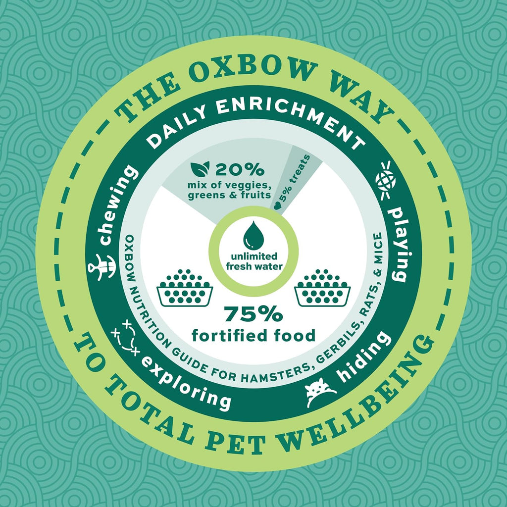 Oxbow Essentials Rat Food, Pet Food for Adult Rats, All-Natural Vitamin & Mineral Rich Formula, Veterinarian Recommended, Oxbow, Rodent Pellets, Made in USA, No Artificials, 3 lb. Bag
