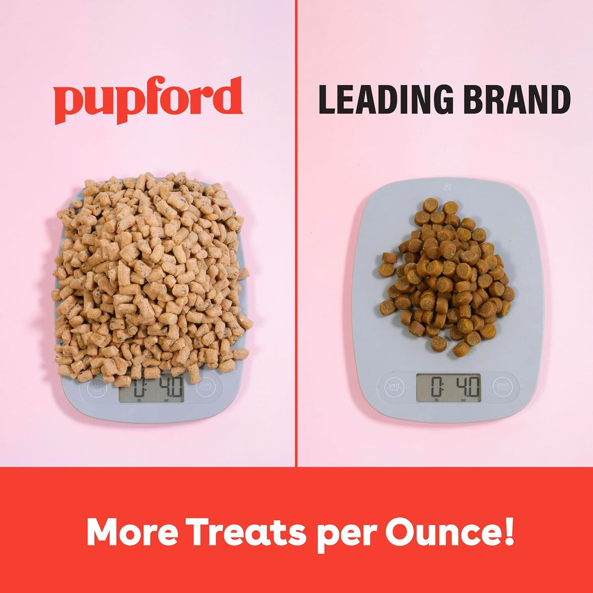 Pupford Freeze Dried Training Treats for Dogs & Puppies (Rabbit, 4 oz) | 475+ treats per bag, Ultra low-calorie, Only 2 ingredients, All breed sizes, Mess free and bite sized, Trainer recommended
