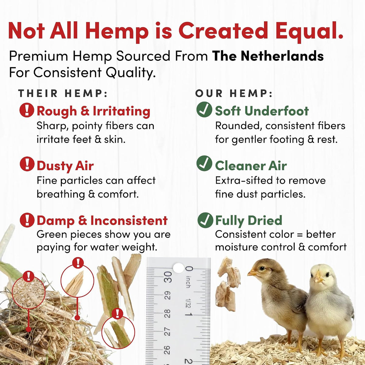 RentACoop Premium Hemp Bedding for Chickens, Rabbits, Horses - 300L (30lbs)
