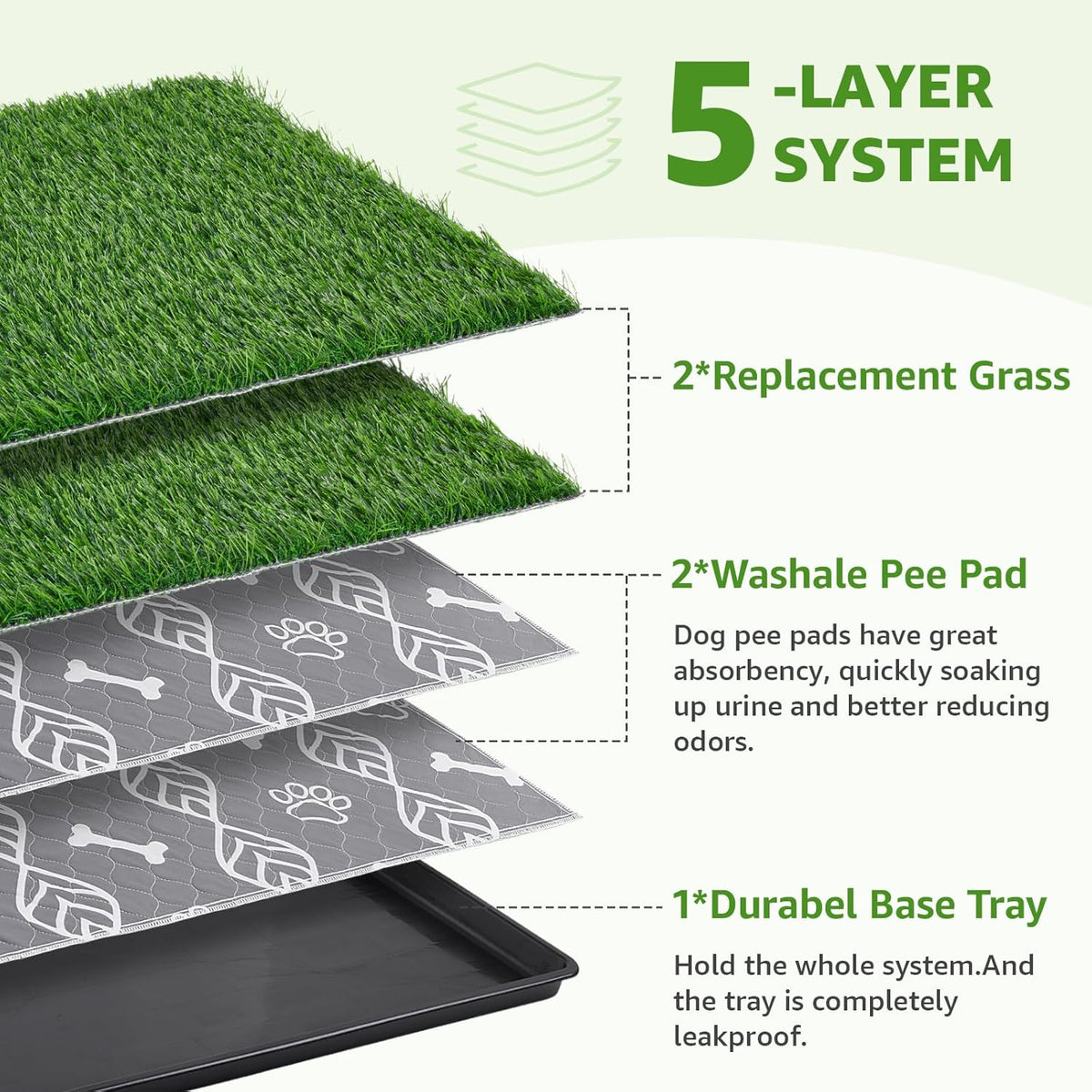 LOOBANI Large Dog Grass Pad with Tray - 35x23in for Balcony Apartment | Dog Potty with 2 Artificial Grass & 2 Washable Pee Pads for Replacement, Quick-Absorbency, Easy to Clean, Indoor/Outdoor Use