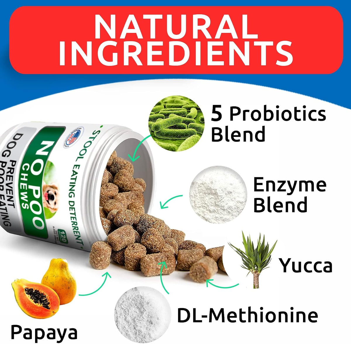 No Poo Chews for Dogs - Coprophagia & Stool Eating Deterrent with Probiotics, Digestive Enzymes & Breath Aid Support - Stop Dog Poop Eating | Probiotics, Digestive Enzymes & Breath Aid Support - Stop Dog Poop Eating - 120 chews