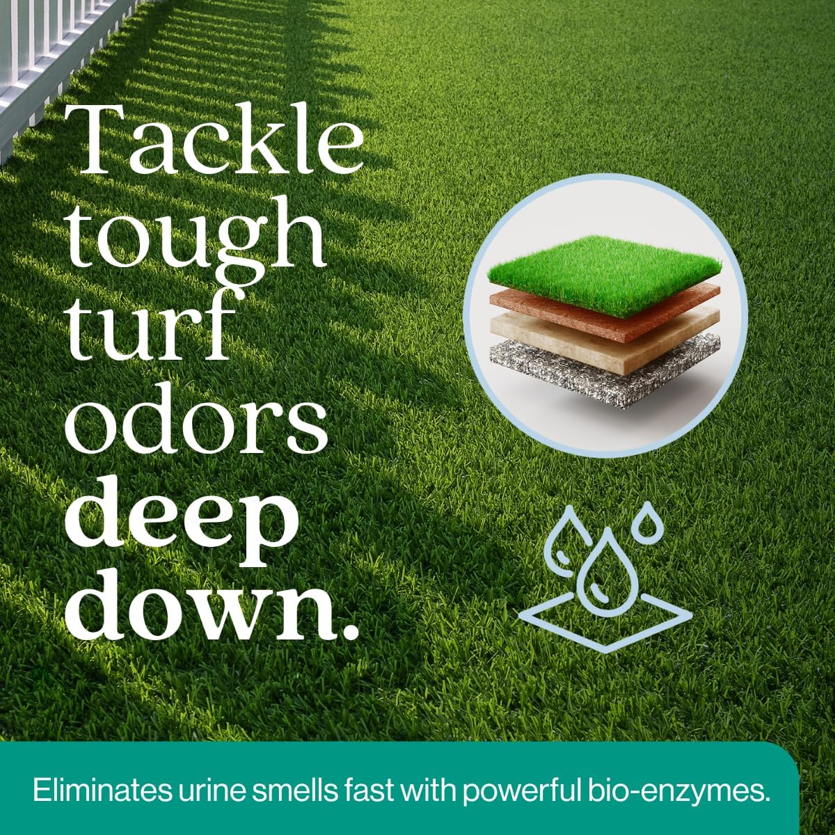 Eco Strong Outdoor Odor Eliminator | Outside Dog Urine Enzyme Cleaner – Powerful Pet, Cat, Animal Scent Deodorizer | Professional Strength for Yard, Turf, Kennels, Patios, Decks (Gallon with Sprayer)