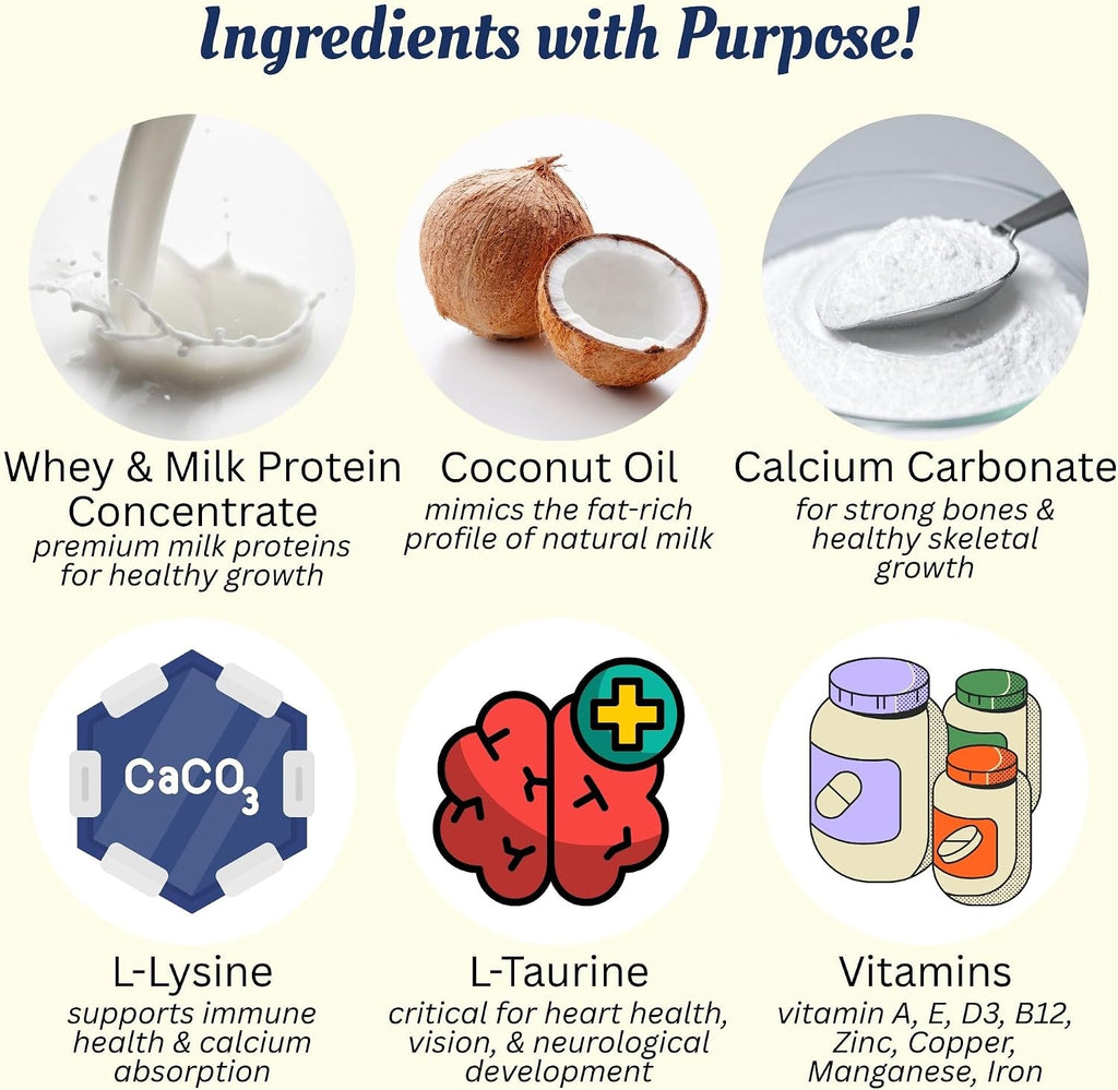 Milk Replacer - Healthy Powdered Formula Ideal for Baby Squirrels, Rabbits, Opossums, Raccoons | 100% Instantized for Mixing Digestible Proteins | 8.8oz (Specialty Milk Replacer 8.8 oz.)