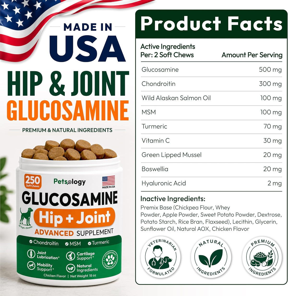 Glucosamine for Dogs - 250 Chews with Chondroitin, Hip and Joint Supplement | MSM - Turmeric - Omega 3 - Joint Pain Relief - Advanced Dog Health Support for Large, Medium & Small Breeds - Made in USA