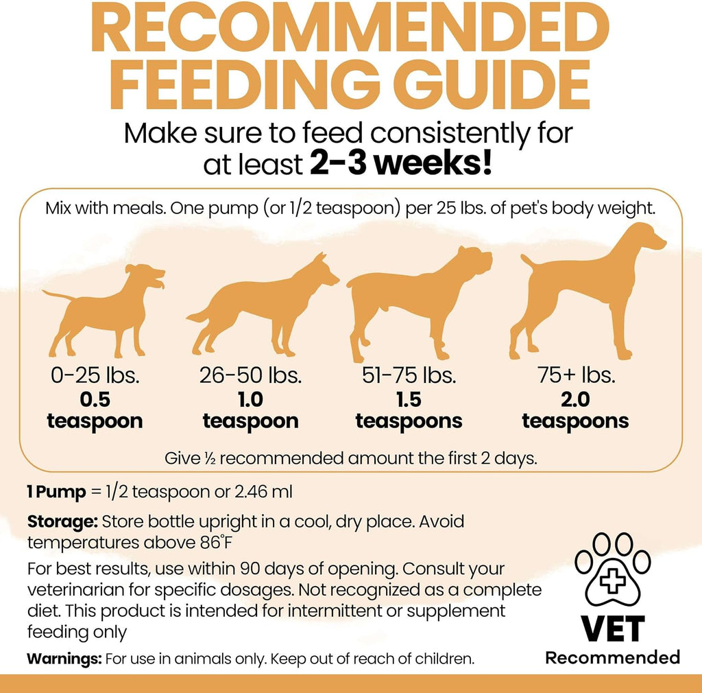 Salmon Oil for Dogs - Premium Fish Oil for Skin and Coat Health - Omega 3 Supplement - Supports Itchy Skin - 8 oz Liquid - Norwegian Dog Salmon Oil - Essential Dog Supplement