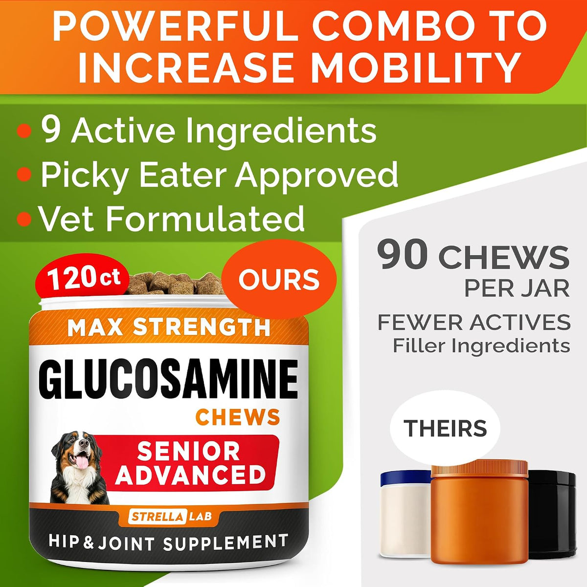 Advanced Glucosamine for Dogs, Chondroitin & MSM Hip Joint Supplement Chews | Made in USA - Supports Hip Joint Mobility w/Omega-3 - Joint Pain Relief - Chewable Treats, All Breeds - Vet-Approved (120Ct)