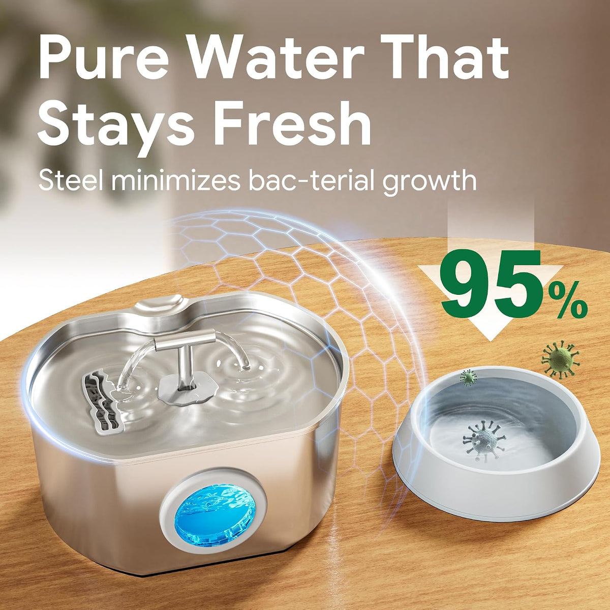 Cat Water Fountain Stainless Steel - 2.2L/74oz Cat Drinking Fountain