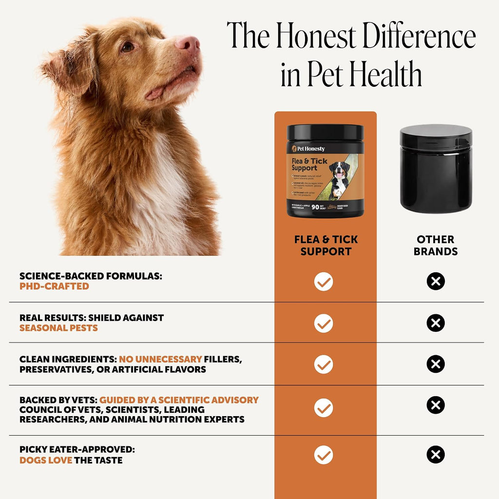 Outdoor Defense Natural Flea and Tick Prevention for Dogs Supplement - Dog Chews to Deter Seasonal Pests with Garlic, Apple Cider Vinegar, Coconut Oil and Brewer's Yeast (Hickory Bacon, 90 Ct)