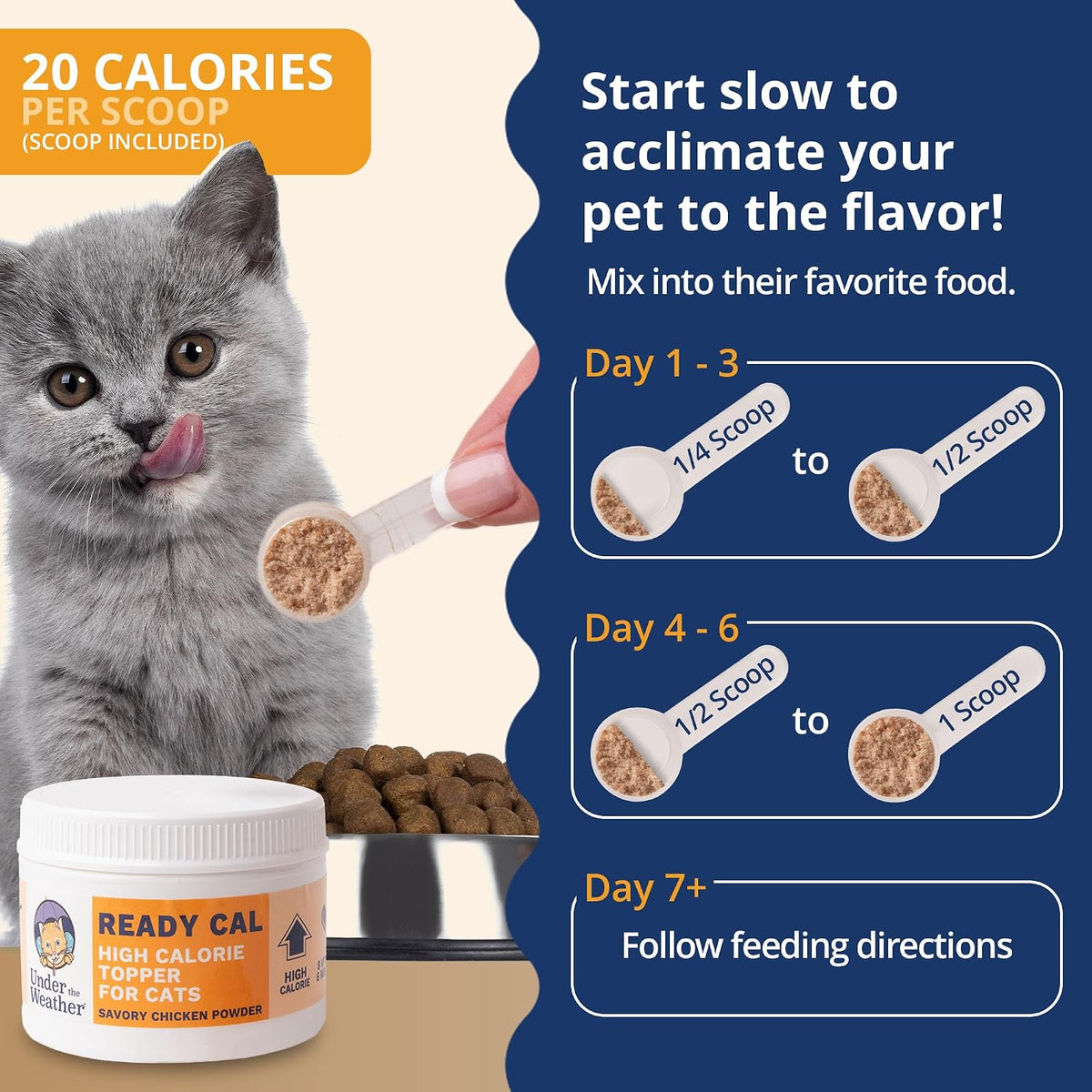 Under the Weather Ready Cal Powder for Cats | High-Calorie Weight Gainer & Appetite Stimulant | Cat Energy Booster Veterinarian-Approved Pet Supplement with Vitamins & Minerals | Chicken Flavor