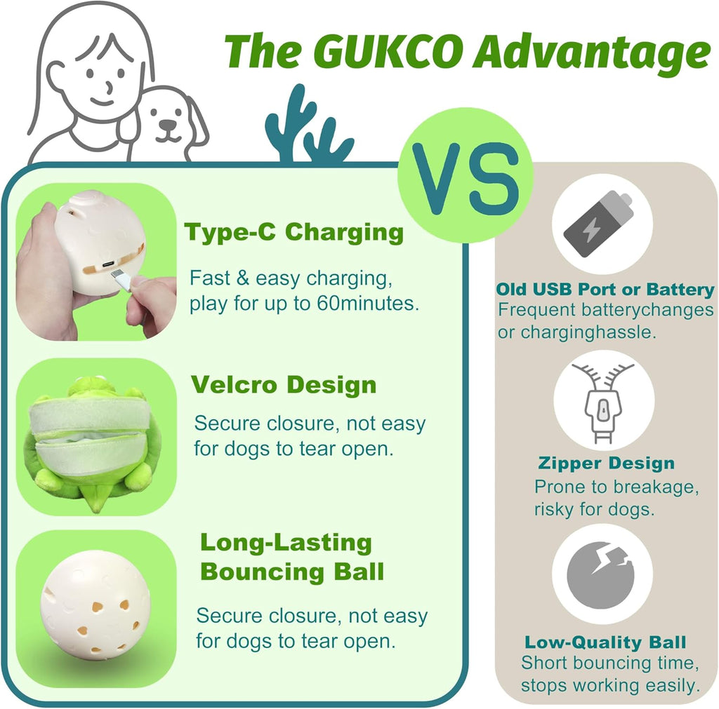 GUKCO Interactive Moving Dog Toys to Keep Dogs Engaged (Turtle) | Plush Toy with Bouncing Ball, Music & Recording | Rechargeable Self-Play Toy for Small, Medium & Large Dogs