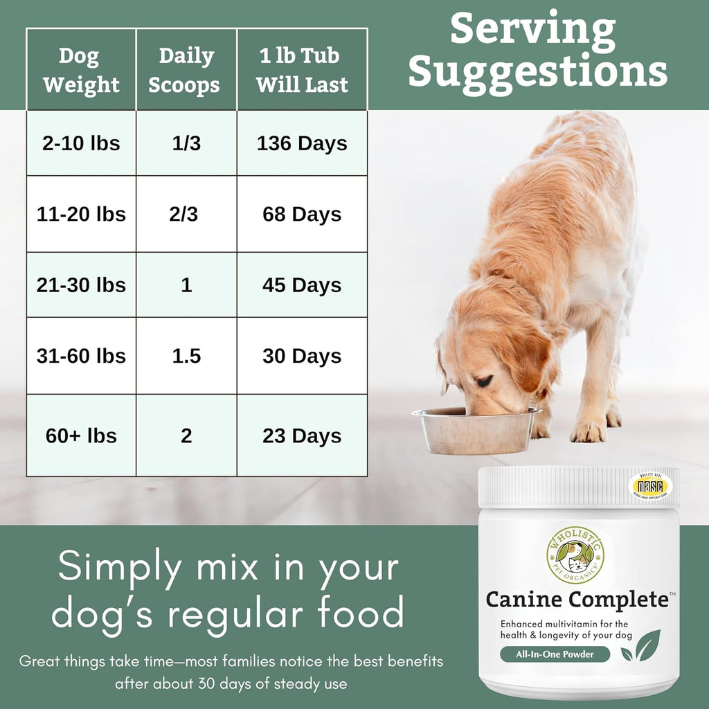 Organic Dog Vitamins, 1 Lb, 45 Scoops | Daily Dog Multivitamin with Prebiotics, Probiotics for Immune Support, Skin Coat, Digestion, & Joint Health - Canine Complete