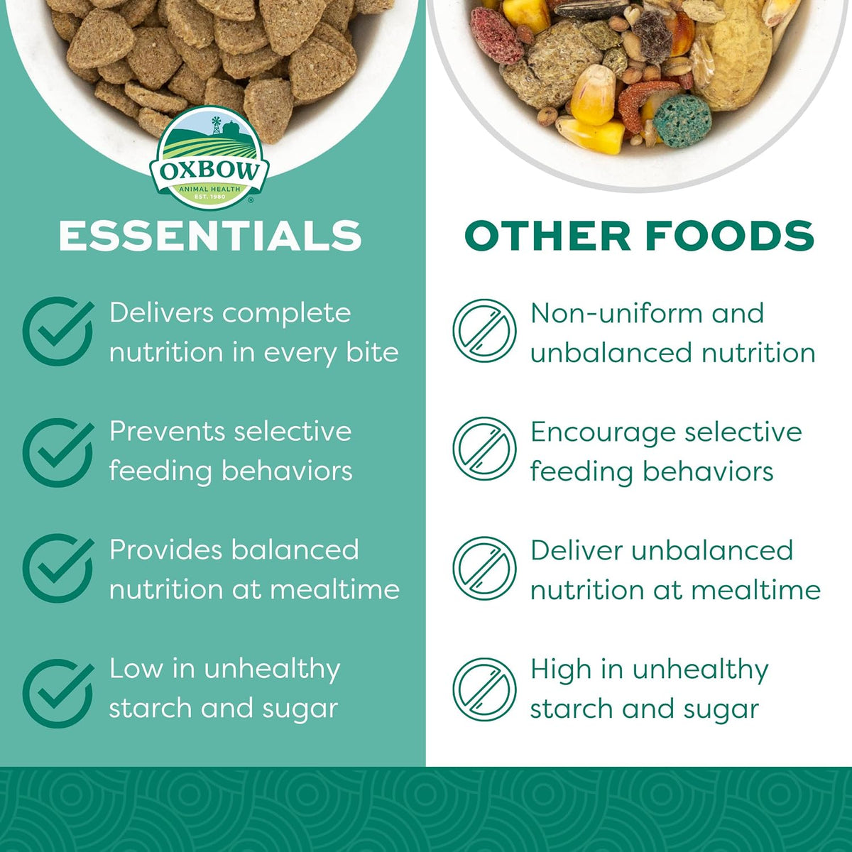 Oxbow Essentials Rat Food, Pet Food for Adult Rats, All-Natural Vitamin & Mineral Rich Formula, Veterinarian Recommended, Oxbow, Rodent Pellets, Made in USA, No Artificials, 3 lb. Bag