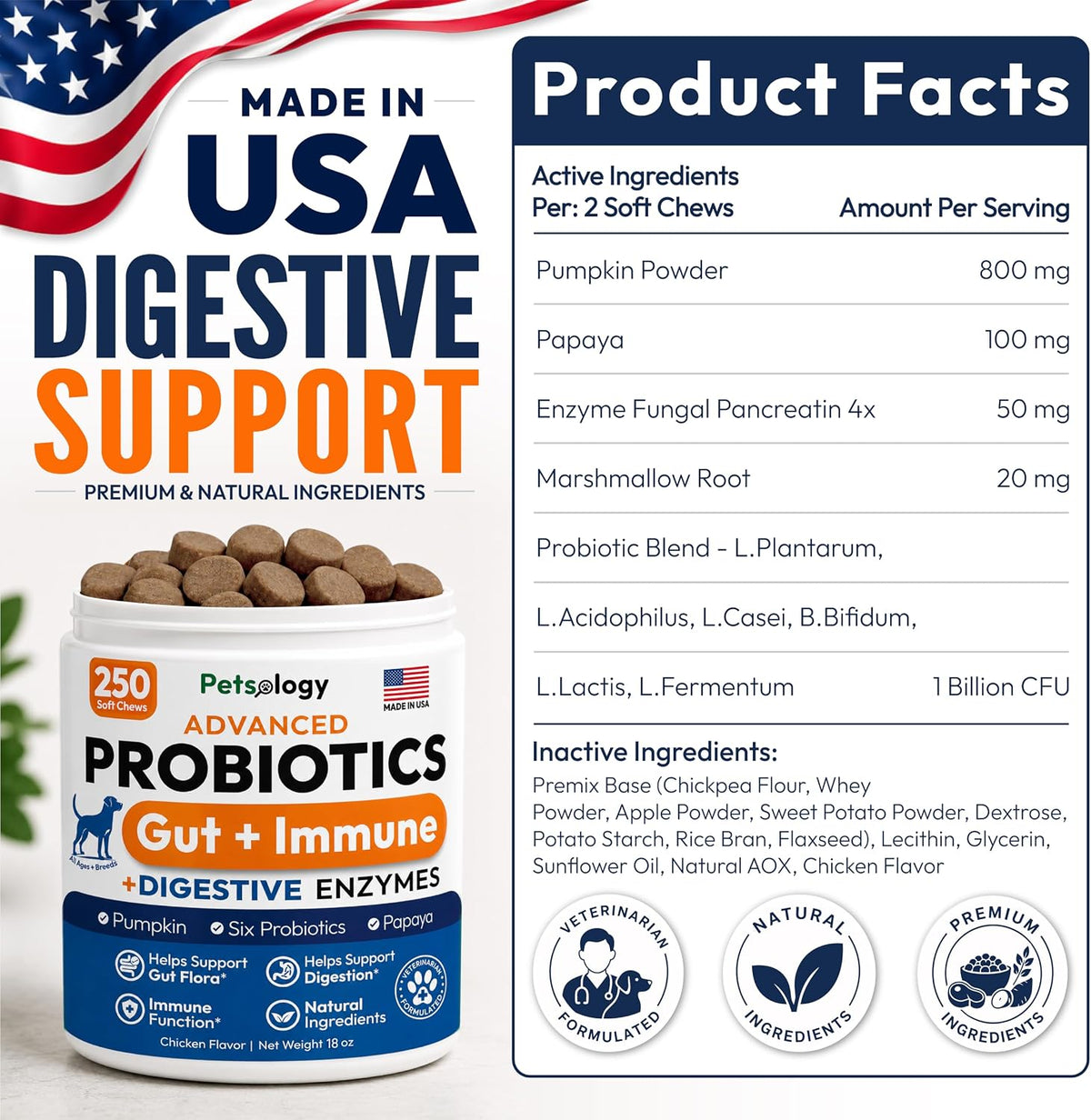 Probiotics for Dogs - 250 Dog Probiotics Chews - Digestive Enzymes Support | Gut Health Support, Diarrhea, Gas & Constipation Relief Supplement, Itchy Skin, Allergies & Yeast Balance, Made in USA