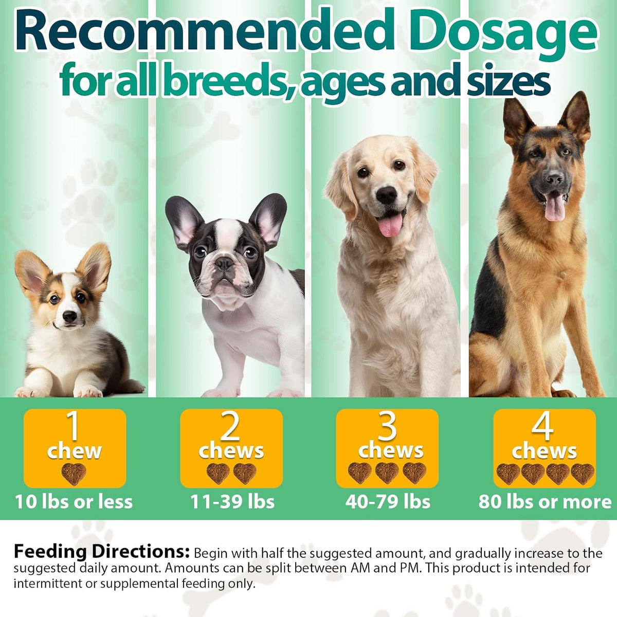 Carmelie Flea and Tick Prevention for Dogs Chewables, 200 Soft Chews | Natural Dog Flea and Tick Chewables, Oral Flea Supplement for Dogs, Puppy Flea Support - All Breeds & Ages - Chicken Flavor