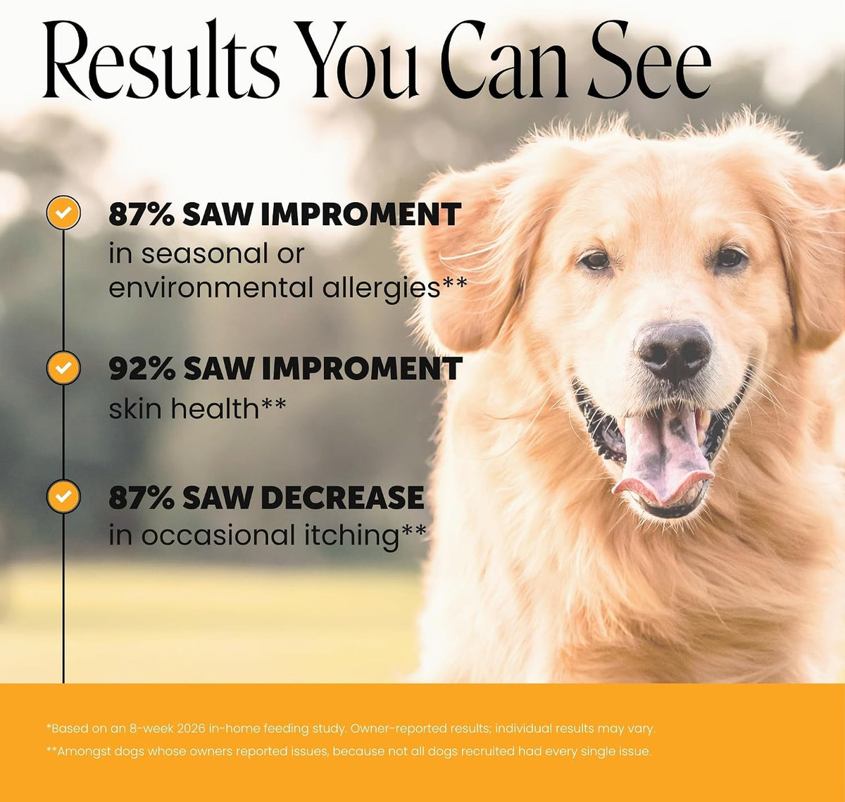 Pet Honesty Dog Allergy Chews - for Paw Licking, Itching & Seasonal Allergies - with Colostrum, Probiotics & Salmon Oil - Vet Recommended Itch Relief Supplement for Dogs (Peanut Butter, 90 Ct)