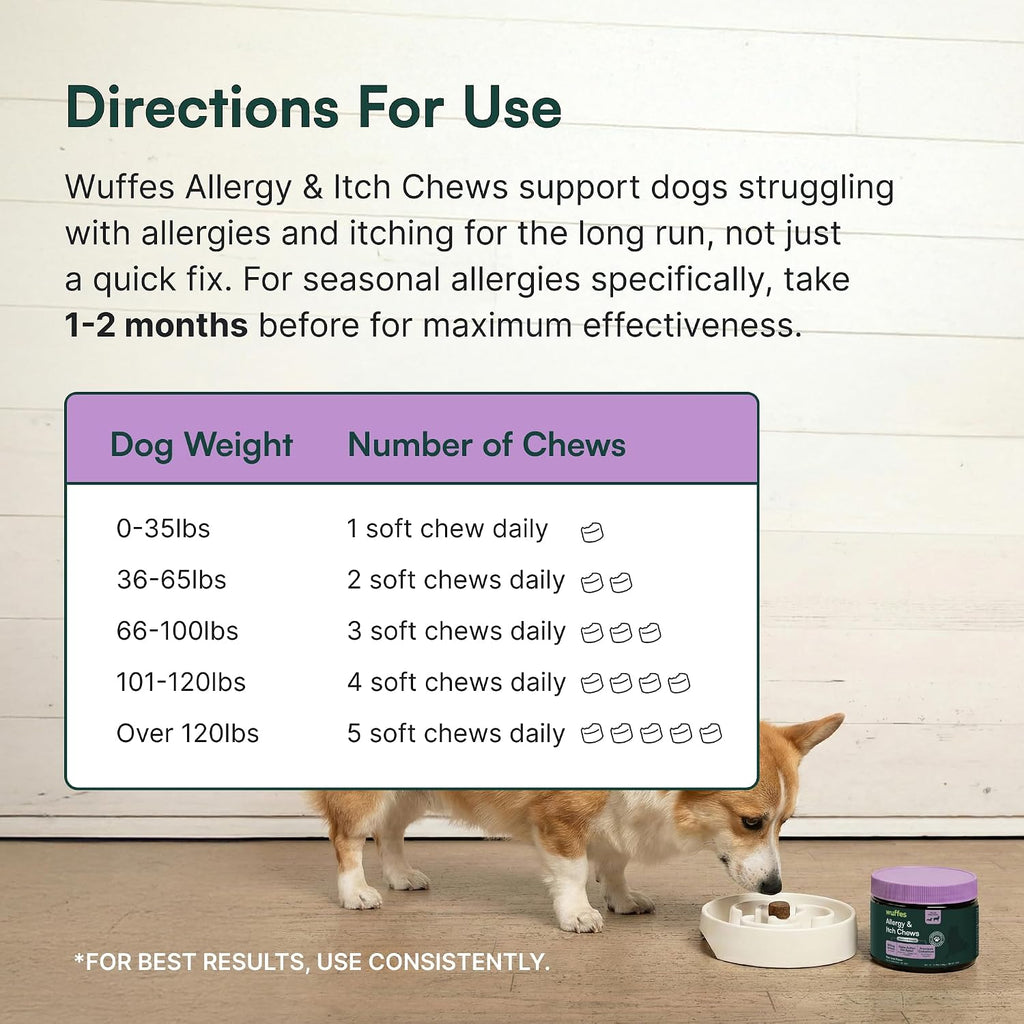 Wuffes Allergy & Itch Chews for Dogs | Supplement for Occasional Allergies. All Breed Sizes. Made with Colostrum, Vitamin E & Omega-3s. Pork Flavor. 60 ct.
