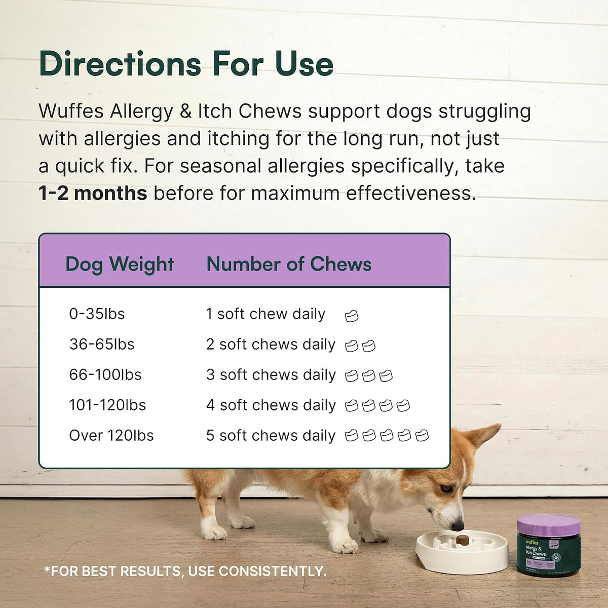 Wuffes Allergy & Itch Chews for Dogs | Supplement for Occasional Allergies. All Breed Sizes. Made with Colostrum, Vitamin E & Omega-3s. Pork Flavor. 60 ct.