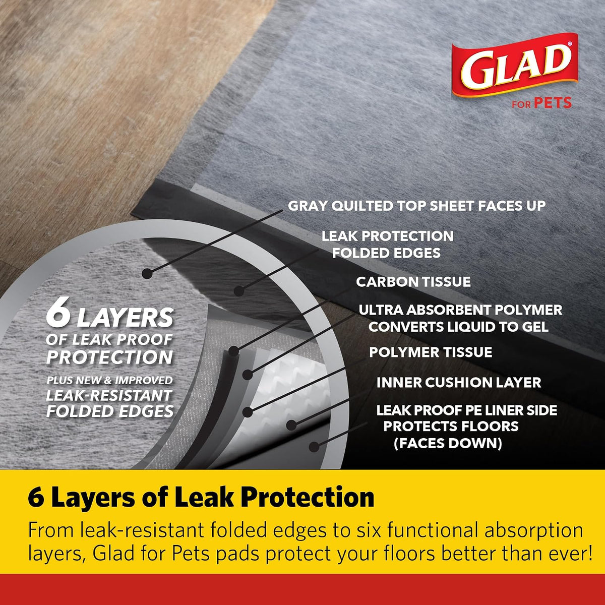 Glad for Pets Activated Carbon Training Pads, Anti-Microbial, 30 Count | 6-layer, leak-proof pads with odor control technology, 23 x 23 in coverage for indoor potty training